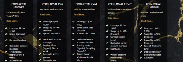 Coin-Royal Review: Unlock Maximum Profits with These Proven Strategies