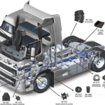 3 Reasons to Buy Original Truck Parts Online