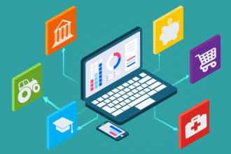 What industries benefited the most from digitalization?
