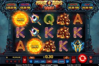 Best God-Powered Slots at Betting Sites
