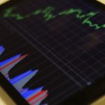 What the Market Tells You About Selling Gold