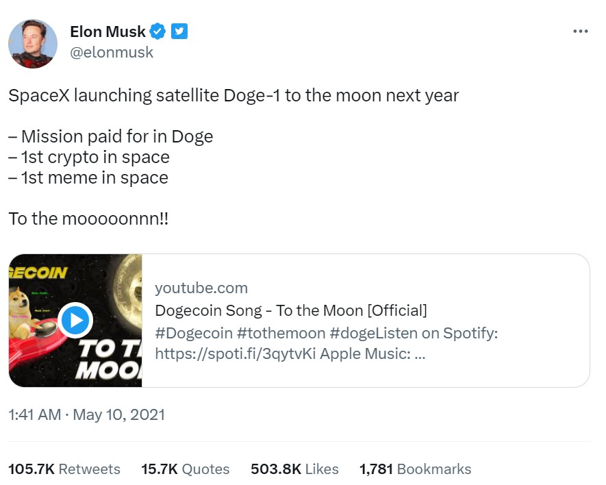 Top 7 Most Important Elon Musk Tweets About Dogecoin and What It Means for Doge
