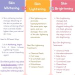 Clinic Next Face’s Guide To Skin Whitening Treatments