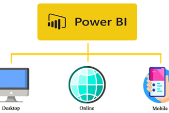 Business Intelligence Consulting and Power BI Development Services