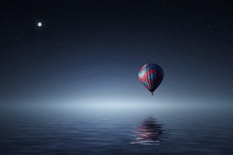 Soar Above the Clouds: Your Ultimate Guide to Hot Air Ballooning in Cappadocia