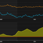 The persistent challenge of inflation in Argentina: causes and consequences