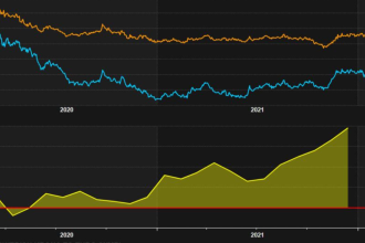 The persistent challenge of inflation in Argentina: causes and consequences