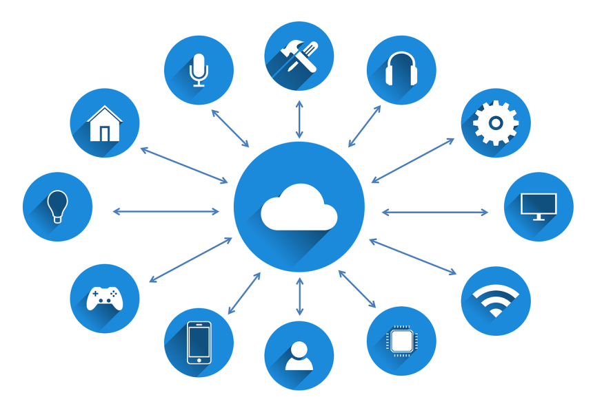 Microsoft Managed Services for Azure