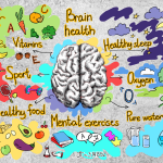 How Aging Affects Brain Health