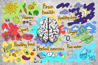 How Aging Affects Brain Health
