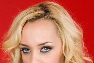 Annette Schwarz’s Wiki, Net Worth, Spouse, Family Background, Hot Photos, Measurement, And More.