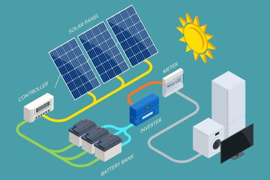 Using Solar Power for Fountains