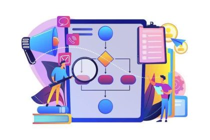 Time Tracking Software