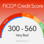 Navigating Bad Credit: A Comprehensive Guide to Rebuilding Your Financial Health