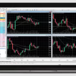 A Comprehensive Guide to Choosing the Right MT4 Broker