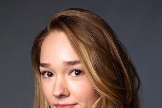 Holly Taylor's Wiki, Net Worth, Spouse, Family Background, Hot Photos, Measurement, And More.