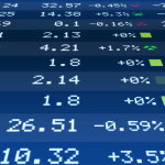 What are the prospects for the S&P 500?