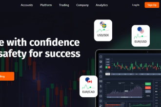 UniqueGraphs Review:An Analytical Study on Forex Trading