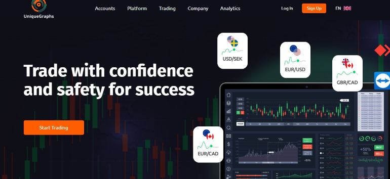 UniqueGraphs Review:An Analytical Study on Forex Trading
