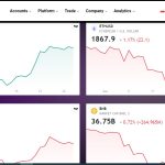 TrustedAG Review: Exploring Different Asset Classes on Platform