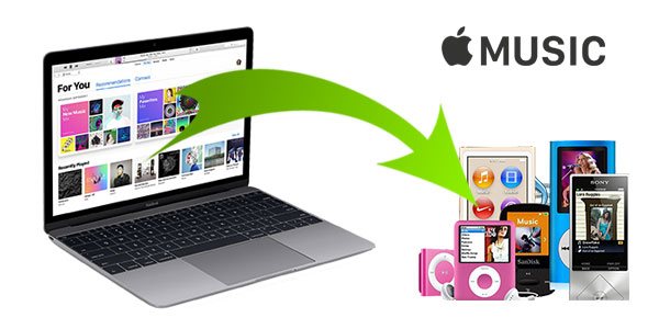 MuConvert Apple Music Converter Review: Convert Apple Music to MP3 at Ease