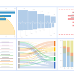 Priority in Perspective: Rating vs. Ranking Scales for Feature Prioritization