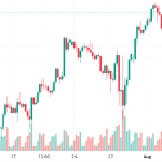 Yen and Inflation: Decoding the Complex Relationship