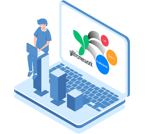 Yii Development Services, Node.js Example Website, and Software Development Documentation: A Path to Excellence
