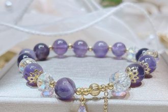 Amethyst Jewelry