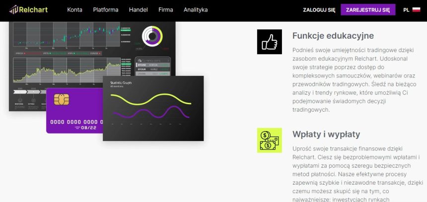 Relchart.com Opinie: Forex vs Currencies - Understanding the difference