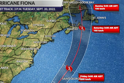 Hurricane Fiona: Everything You Need to Know