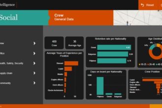 Power BI