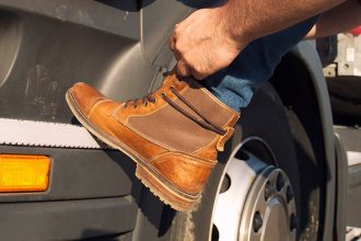 Safety First - A Deep Dive Into The Importance Of Steel-Toed Work Boots
