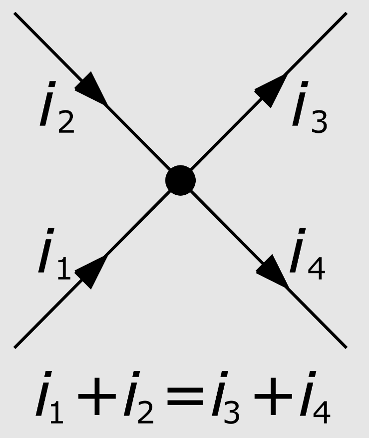 Kirchhoff’s Current Law Explained: Practical Applications in Circuits
