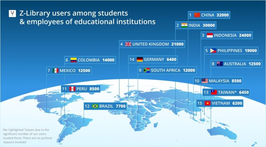 How a Non-Profit Digital Library is Helping Underserved Communities Globally