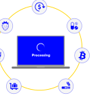 The Landscape of High-Risk Payment Processing: Emerging Technologies and Trends