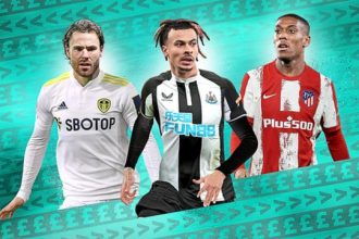 January transfer 2024: When does it window close?