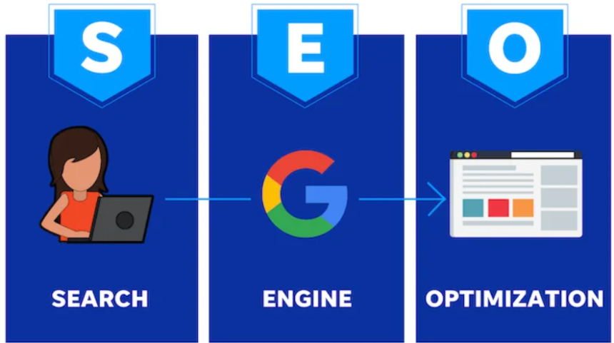 Strategies for SEO; Boosting Your Traditional Business towards Success