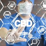 Maximizing the Benefits of CBD Pills for Pain: Dosage and Timing Explained