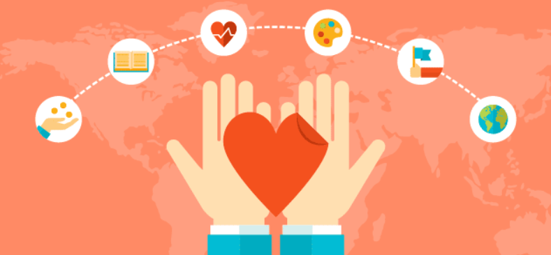 Why Supporting Charities Matters