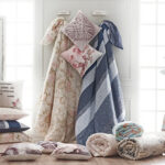 Zjmanew.com Home Textile Insights: Polar Fleece Blankets & More