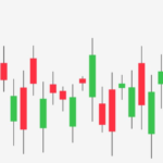 What Does the Spinning Top Candlestick Mean in Technical Analysis?