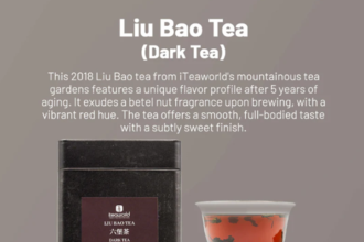 What is Chinese Tea? Exploring different Types of Chinese Teas
