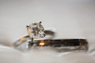 Exploring the Different Cuts of Diamond Rings for Your Engagement