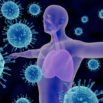 Lifestyle Changes for a Stronger Immune System
