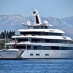 From Charter to Owner: Exploring the Different Types of Yachts for Your Specific Needs