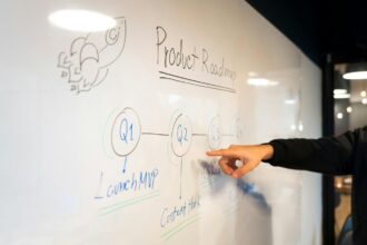 How a Product Launch Strategy Service Can Boost Your Success