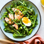 Normal Levels of Protein Intake in Adults