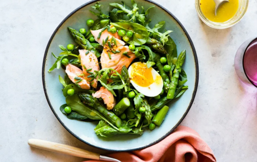 Normal Levels of Protein Intake in Adults