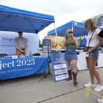 Project 2025 impact on education